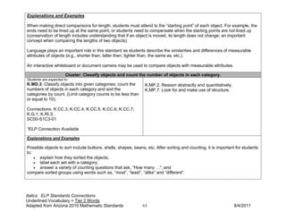 Explanations and Examples

When making direct comparisons for length, students must attend to the “starting point” of each object. For example, the
ends need to be lined up at the same point, or students need to compensate when the starting points are not lined up
(conservation of length includes understanding that if an object is moved, its length does not change; an important
concept when comparing the lengths of two objects).

Language plays an important role in this standard as students describe the similarities and differences of measurable
attributes of objects (e.g., shorter than, taller than, lighter than, the same as, etc.).

An interactive whiteboard or document camera may be used to compare objects with measurable attributes.

                       Cluster: Classify objects and count the number of objects in each category.
Students are expected to:
K.MD.3. Classify objects into given categories; count the       K.MP.2. Reason abstractly and quantitatively.
numbers of objects in each category and sort the                K.MP.7. Look for and make use of structure.
categories by count. (Limit category counts to be less than
or equal to 10).

Connections: K.CC.3; K.CC.4; K.CC.5; K.CC.6; K.CC.7;
K.G.1; K.RI.3;
SC00-S1C3-01

*ELP Connection Available

Explanations and Examples

Possible objects to sort include buttons, shells, shapes, beans, etc. After sorting and counting, it is important for students
to:
    • explain how they sorted the objects;
    • label each set with a category;
    • answer a variety of counting questions that ask, “How many …”; and
compare sorted groups using words such as, “most”, “least”, “alike” and “different”.




Italics: ELP Standards Connections
Underlined Vocabulary = Tier 2 Words
Adapted from Arizona 2010 Mathematic Standards                 63                                               8/4/2011
 