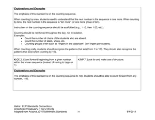 Explanations and Examples

The emphasis of this standard is on the counting sequence.

When counting by ones, students need to understand that the next number in the sequence is one more. When counting
by tens, the next number in the sequence is “ten more” (or one more group of ten).

Instruction on the counting sequence should be scaffolded (e.g., 1-10, then 1-20, etc.).

Counting should be reinforced throughout the day, not in isolation.
Examples:
      • Count the number of chairs of the students who are absent.
      • Count the number of stairs, shoes, etc.
      • Counting groups of ten such as “fingers in the classroom” (ten fingers per student).

When counting orally, students should recognize the patterns that exist from 1 to 100. They should also recognize the
patterns that exist when counting by 10s.


K.CC.2. Count forward beginning from a given number           K.MP.7. Look for and make use of structure.
within the known sequence (instead of having to begin at
1).

Explanations and Examples

The emphasis of this standard is on the counting sequence to 100. Students should be able to count forward from any
number, 1-99.




Italics: ELP Standards Connections
Underlined Vocabulary = Tier 2 Words
Adapted from Arizona 2010 Mathematic Standards                70                                            8/4/2011
 
