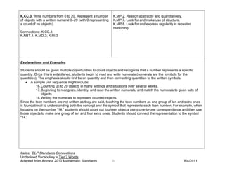 K.CC.3. Write numbers from 0 to 20. Represent a number        K.MP.2. Reason abstractly and quantitatively.
of objects with a written numeral 0–20 (with 0 representing   K.MP.7. Look for and make use of structure.
a count of no objects).                                       K.MP.8. Look for and express regularity in repeated
                                                              reasoning.
Connections: K.CC.4;
K.NBT.1; K.MD.3; K.RI.3




Explanations and Examples

Students should be given multiple opportunities to count objects and recognize that a number represents a specific
quantity. Once this is established, students begin to read and write numerals (numerals are the symbols for the
quantities). The emphasis should first be on quantity and then connecting quantities to the written symbols.
    • A sample unit sequence might include:
           16. Counting up to 20 objects in many settings and situations over several weeks.
           17. Beginning to recognize, identify, and read the written numerals, and match the numerals to given sets of
               objects.
           18. Writing the numerals to represent counted objects.
Since the teen numbers are not written as they are said, teaching the teen numbers as one group of ten and extra ones
is foundational to understanding both the concept and the symbol that represents each teen number. For example, when
focusing on the number “14,” students should count out fourteen objects using one-to-one correspondence and then use
those objects to make one group of ten and four extra ones. Students should connect the representation to the symbol
“14.”




Italics: ELP Standards Connections
Underlined Vocabulary = Tier 2 Words
Adapted from Arizona 2010 Mathematic Standards                71                                            8/4/2011
 