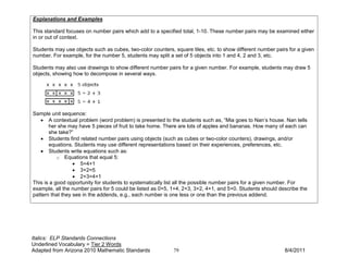 Explanations and Examples

This standard focuses on number pairs which add to a specified total, 1-10. These number pairs may be examined either
in or out of context.

Students may use objects such as cubes, two-color counters, square tiles, etc. to show different number pairs for a given
number. For example, for the number 5, students may split a set of 5 objects into 1 and 4, 2 and 3, etc.

Students may also use drawings to show different number pairs for a given number. For example, students may draw 5
objects, showing how to decompose in several ways.




Sample unit sequence:
   • A contextual problem (word problem) is presented to the students such as, “Mia goes to Nan’s house. Nan tells
       her she may have 5 pieces of fruit to take home. There are lots of apples and bananas. How many of each can
       she take?”
   • Students find related number pairs using objects (such as cubes or two-color counters), drawings, and/or
       equations. Students may use different representations based on their experiences, preferences, etc.
   • Students write equations such as:
           o Equations that equal 5:
                  • 5=4+1
                  • 3+2=5
                  • 2+3=4+1
This is a good opportunity for students to systematically list all the possible number pairs for a given number. For
example, all the number pairs for 5 could be listed as 0+5, 1+4, 2+3, 3+2, 4+1, and 5+0. Students should describe the
pattern that they see in the addends, e.g., each number is one less or one than the previous addend.




Italics: ELP Standards Connections
Underlined Vocabulary = Tier 2 Words
Adapted from Arizona 2010 Mathematic Standards              79                                              8/4/2011
 