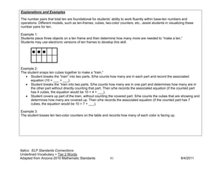 Explanations and Examples

The number pairs that total ten are foundational for students’ ability to work fluently within base-ten numbers and
operations. Different models, such as ten-frames, cubes, two-color counters, etc., assist students in visualizing these
number pairs for ten.

Example 1:
Students place three objects on a ten frame and then determine how many more are needed to “make a ten.”
Students may use electronic versions of ten frames to develop this skill.




Example 2:
The student snaps ten cubes together to make a “train.”
   • Student breaks the “train” into two parts. S/he counts how many are in each part and record the associated
      equation (10 = ___ + ___).
   • Student breaks the “train into two parts. S/he counts how many are in one part and determines how many are in
      the other part without directly counting that part. Then s/he records the associated equation (if the counted part
      has 4 cubes, the equation would be 10 = 4 + ___).
   • Student covers up part of the train, without counting the covered part. S/he counts the cubes that are showing and
      determines how many are covered up. Then s/he records the associated equation (if the counted part has 7
      cubes, the equation would be 10 = 7 + ___).

Example 3:
The student tosses ten two-color counters on the table and records how many of each color is facing up.




Italics: ELP Standards Connections
Underlined Vocabulary = Tier 2 Words
Adapted from Arizona 2010 Mathematic Standards               81                                               8/4/2011
 