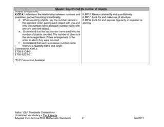 Cluster: Count to tell the number of objects.
Students are expected to:
K.CC.4. Understand the relationship between numbers and       K.MP.2. Reason abstractly and quantitatively.
quantities; connect counting to cardinality.                  K.MP.7. Look for and make use of structure.
   d. When counting objects, say the number names in          K.MP.8. Look for and express regularity in repeated re
       the standard order, pairing each object with one and   atoning.
       only one number name and each number name with
       one and only one object.
   e. Understand that the last number name said tells the
       number of objects counted. The number of objects is
       the same regardless of their arrangement or the
       order in which they were counted.
   f. Understand that each successive number name
       refers to a quantity that is one larger.
Connections: K.RI.3;
ET00-S1C4-01;
ET00-S2C1-01

*ELP Connection Available




Italics: ELP Standards Connections
Underlined Vocabulary = Tier 2 Words
Adapted from Arizona 2010 Mathematic Standards                87                                            8/4/2011
 