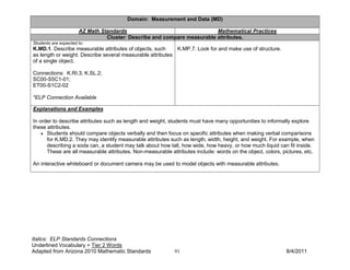 Domain: Measurement and Data (MD)

                      AZ Math Standards                                  Mathematical Practices
                                Cluster: Describe and compare measurable attributes.
Students are expected to:
K.MD.1. Describe measurable attributes of objects, such     K.MP.7. Look for and make use of structure.
as length or weight. Describe several measurable attributes
of a single object.

Connections: K.RI.3; K.SL.2;
SC00-S5C1-01;
ET00-S1C2-02

*ELP Connection Available

Explanations and Examples

In order to describe attributes such as length and weight, students must have many opportunities to informally explore
these attributes.
    • Students should compare objects verbally and then focus on specific attributes when making verbal comparisons
      for K.MD.2. They may identify measurable attributes such as length, width, height, and weight. For example, when
      describing a soda can, a student may talk about how tall, how wide, how heavy, or how much liquid can fit inside.
      These are all measurable attributes. Non-measurable attributes include: words on the object, colors, pictures, etc.

An interactive whiteboard or document camera may be used to model objects with measurable attributes.




Italics: ELP Standards Connections
Underlined Vocabulary = Tier 2 Words
Adapted from Arizona 2010 Mathematic Standards              91                                              8/4/2011
 