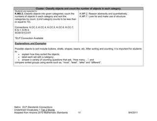 Cluster: Classify objects and count the number of objects in each category.
Students are expected to:
K.MD.3. Classify objects into given categories; count the       K.MP.2. Reason abstractly and quantitatively.
numbers of objects in each category and sort the                K.MP.7. Look for and make use of structure.
categories by count. (Limit category counts to be less than
or equal to 10).

Connections: K.CC.3; K.CC.4; K.CC.5; K.CC.6; K.CC.7;
K.G.1; K.RI.3;
SC00-S1C3-01

*ELP Connection Available

Explanations and Examples

Possible objects to sort include buttons, shells, shapes, beans, etc. After sorting and counting, it is important for students
to:
    • explain how they sorted the objects;
    • label each set with a category;
    • answer a variety of counting questions that ask, “How many …”; and
compare sorted groups using words such as, “most”, “least”, “alike” and “different”.




Italics: ELP Standards Connections
Underlined Vocabulary = Tier 2 Words
Adapted from Arizona 2010 Mathematic Standards                 93                                               8/4/2011
 