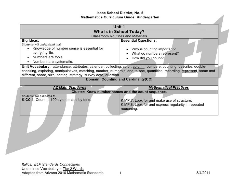 Mathematics Curriculum Guide Kindergarten 2011 2012
