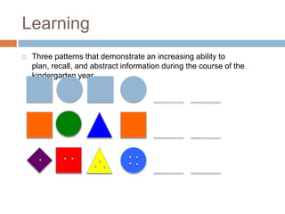 LearningThree patterns that demonstrate an increasing ability to plan, recall, and abstract information during the course of the kindergarten year