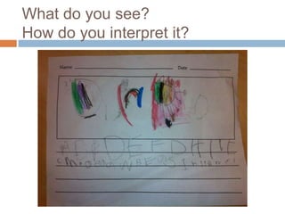 What do you see?How do you interpret it?