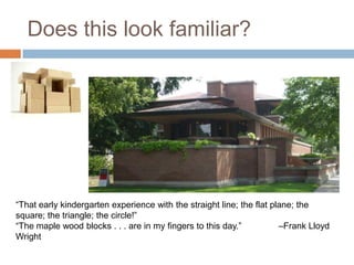 Does this look familiar?“That early kindergarten experience with the straight line; the flat plane; the square; the triangle; the circle!”“The maple wood blocks . . . are in my fingers to this day.”               –Frank Lloyd Wright