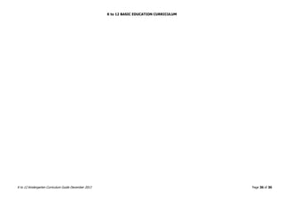 K to 12 BASIC EDUCATION CURRICULUM
K to 12 Kindergarten Curriculum Guide December 2013 Page 36 of 36
 