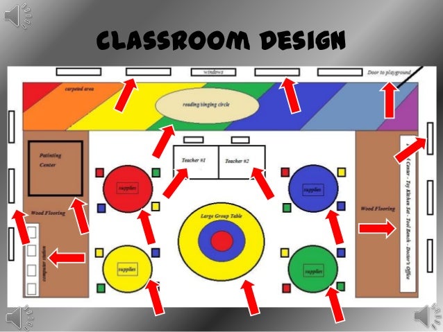 Kindergarten case study india image