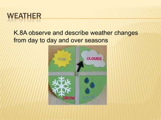 WEATHER

 K.8A observe and describe weather changes
 from day to day and over seasons
 