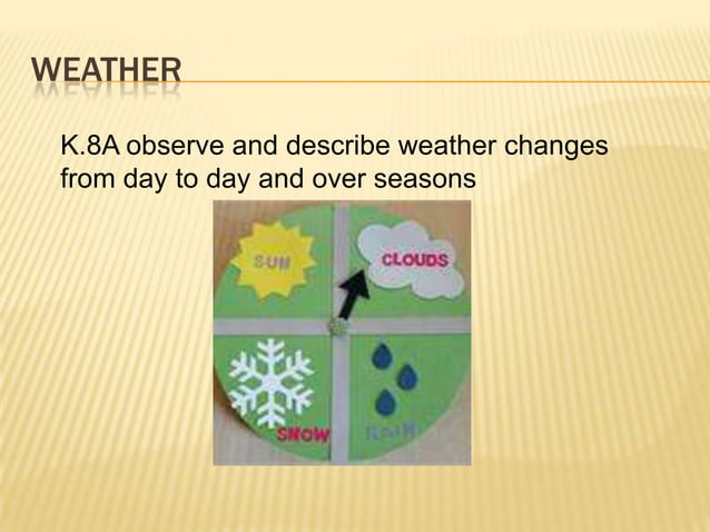 Kindergarten Earth and Space in 3D | PPTX