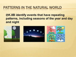 Kindergarten Earth and Space in 3D | PPTX