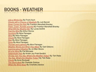 Kindergarten Earth and Space in 3D | PPTX