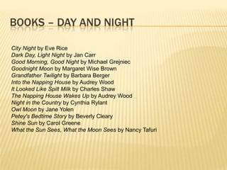 BOOKS – DAY AND NIGHT

City Night by Eve Rice
Dark Day, Light Night by Jan Carr
Good Morning, Good Night by Michael Grejniec
Goodnight Moon by Margaret Wise Brown
Grandfather Twilight by Barbara Berger
Into the Napping House by Audrey Wood
It Looked Like Spilt Milk by Charles Shaw
The Napping House Wakes Up by Audrey Wood
Night in the Country by Cynthia Rylant
Owl Moon by Jane Yolen
Petey's Bedtime Story by Beverly Cleary
Shine Sun by Carol Greene
What the Sun Sees, What the Moon Sees by Nancy Tafuri
 