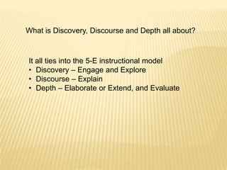 What is Discovery, Discourse and Depth all about?



It all ties into the 5-E instructional model
• Discovery – Engage and Explore
• Discourse – Explain
• Depth – Elaborate or Extend, and Evaluate
 