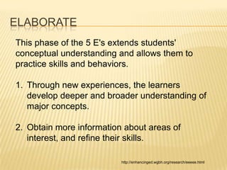 ELABORATE
This phase of the 5 E's extends students'
conceptual understanding and allows them to
practice skills and behaviors.

1. Through new experiences, the learners
   develop deeper and broader understanding of
   major concepts.

2. Obtain more information about areas of
   interest, and refine their skills.

                          http://enhancinged.wgbh.org/research/eeeee.html
 