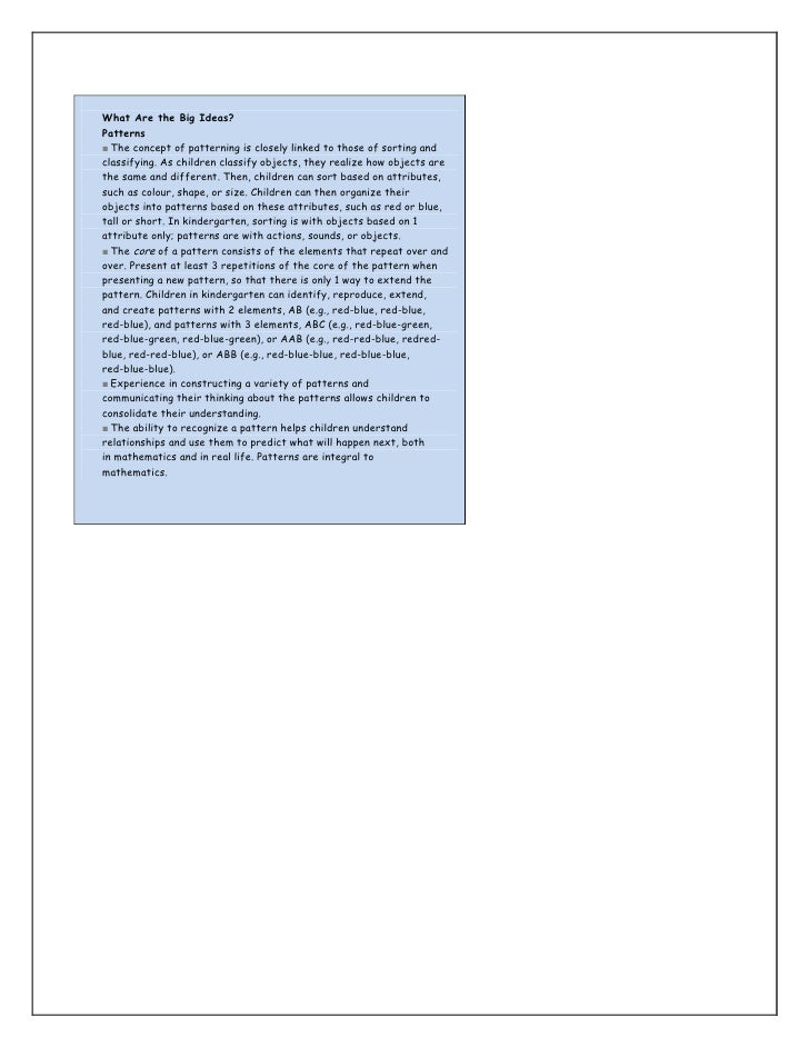 Kindergarten lesson on patterning