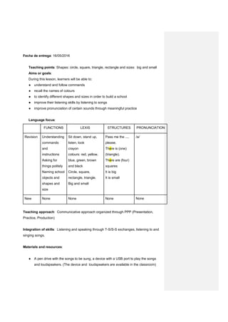 Kindergarten lesson plans | PDF