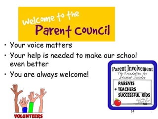 34
• Your voice matters
• Your help is needed to make our school
even better
• You are always welcome!
34
 
