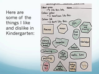 Here are
some of the
things I like
and dislike in
Kindergarten:
 