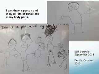 I can draw a person and
include lots of detail and
many body parts.
Self portrait:
September 2013
Family: October
2013
 