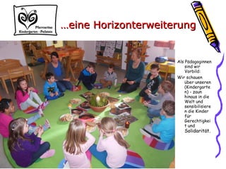 Als Pädagoginnen
sind wir
Vorbild:
Wir schauen
über unseren
(Kindergarte
n) - zaun
hinaus in die
Welt und
sensibilisiere
n die Kinder
für
Gerechtigkei
t und
Solidarität.
……eine Horizonterweiterungeine Horizonterweiterung
 