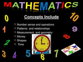 Kindergarten Slides Powerpoint Math Kindergarten presentation 2 | PPTX