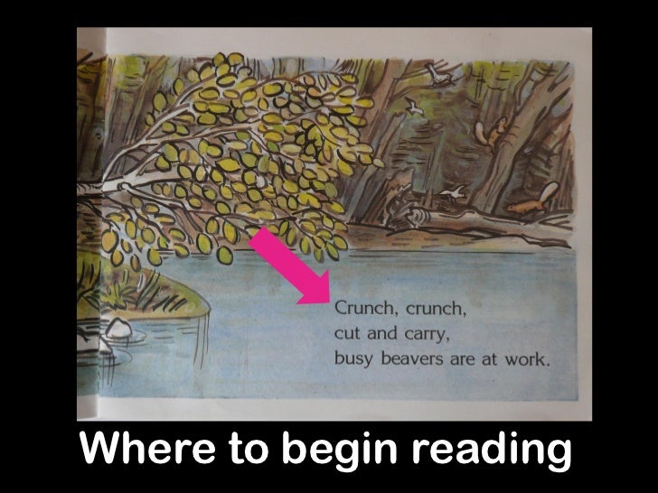 Kindergarten Print Concepts