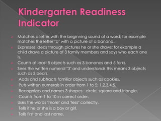 












Matches a letter with the beginning sound of a word; for example
matches the letter "b" with a picture of a banana.
Expresses ideas through pictures he or she draws; for example a
child draws a picture of 3 family members and says who each one
is.
Counts at least 5 objects such as 3 bananas and 5 forks.
Sees the written numeral "3" and understands this means 3 objects
such as 3 bears.
Adds and subtracts familiar objects such as cookies.
Puts written numerals in order from 1 to 5; 1,2,3,4,5.
Recognizes and names 3 shapes: circle, square and triangle.
Counts from 1 to 10 in correct order.
Uses the words "more" and "less" correctly.
Tells if he or she is a boy or girl.
Tells first and last name.

 