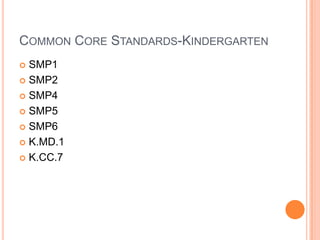 COMMON CORE STANDARDS-KINDERGARTEN
 SMP1
 SMP2
 SMP4
 SMP5
 SMP6
 K.MD.1
 K.CC.7
 