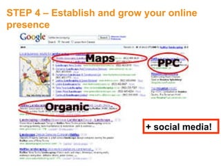 STEP 4 – Establish and grow your online presence + social media! 