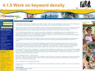 4.1.5 Work on keyword density 