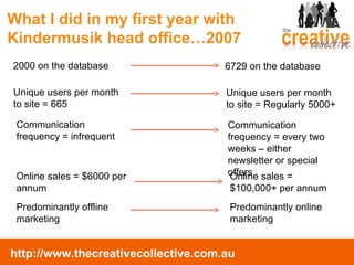 What I did in my first year with Kindermusik head office…2007 2000 on the database 6729 on the database Unique users per month to site = 665 Unique users per month to site = Regularly 5000+ Communication frequency = infrequent Communication frequency = every two weeks – either newsletter or special offers Online sales = $6000 per annum Online sales = $100,000+ per annum Predominantly offline marketing Predominantly online marketing 