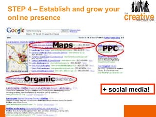 STEP 4 – Establish and grow your online presence + social media! 