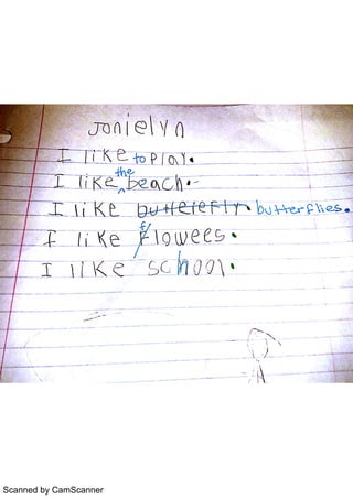 Scanned by CamScanner
 