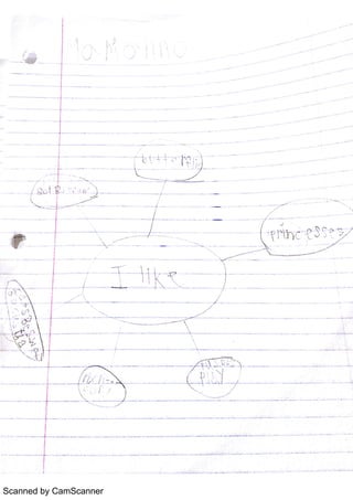 Scanned by CamScanner
 