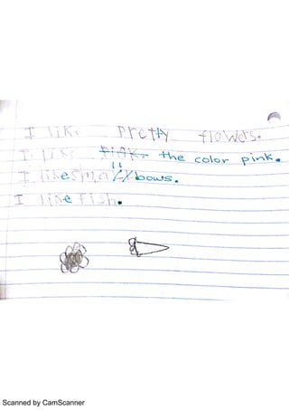 Scanned by CamScanner
 