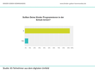 Studie: 65 Teilnehmer aus dem digitalen Umfeld
KINDER GEBEN KOMMANDOS www.kinder-geben-kommandos.de
 