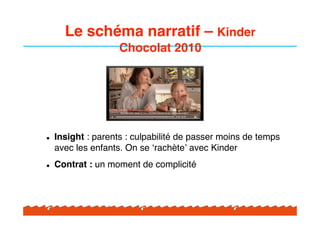 Le schéma narratif – Kinder
                    Chocolat 2010




!   Insight : parents : culpabilité de passer moins de temps
    avec les enfants. On se "rachète# avec Kinder
!   Contrat : un moment de complicité
 