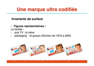 Une marque ultra codifiée
Invariants de surface

• Figures représentatives :
La famille :
- pub TV : la mère
- packaging : le garçon (Günter) de 1973 à 2005
 