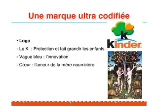 Une marque ultra codifiée

• Logo
- Le K : Protection et fait grandir les enfants
- Vague bleu : l#innovation
- Cœur : l#amour de la mère nourricière
 