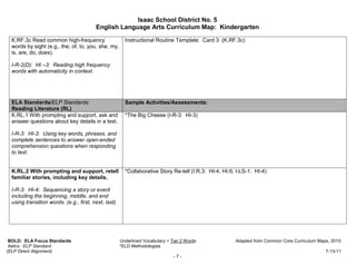 Isaac School District No. 5
                                         English Language Arts Curriculum Map: Kindergarten

  K.RF.3c Read common high-frequency                    Instructional Routine Template: Card 3 (K.RF.3c)
  words by sight (e.g., the, of, to, you, she, my,
  is, are, do, does).

  I-R-2(D): HI –3: Reading high frequency
  words with automaticity in context.




  ELA Standards/ELP Standards:                          Sample Activities/Assessments:
  Reading Literature (RL)
  K.RL.1 With prompting and support, ask and            *The Big Cheese (I-R-3: HI-3)
  answer questions about key details in a text.

  I-R-3: HI-3: Using key words, phrases, and
  complete sentences to answer open-ended
  comprehension questions when responding
  to text.


  K.RL.2 With prompting and support, retell             *Collaborative Story Re-tell (I.R.3: HI-4, HI-5; I-LS-1: HI-4)
  familiar stories, including key details.

  I-R-3: HI-4: Sequencing a story or event
  including the beginning, middle, and end
  using transition words. (e.g., first, next, last)




 BOLD: ELA Focus Standards                            Underlined Vocabulary = Tier 2 Words              Adapted from Common Core Curriculum Maps, 2010.
 Italics: ELP Standard                                *ELD Methodologies
(ELP Direct Alignment)                                                                                                                         7-13-11
                                                                               -7-
 
