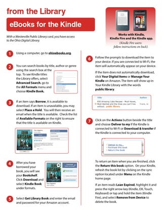 eBooks from the Library: for the Kindle