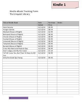 Kindle eBook Tracking Form
The Unquiet Library
Title of Kindle Book Date
Added
Purchase
Price
Notes
Heist Society 11/12/10 $9.99
Hunger Games 11/12/10 $8.54
Marked (House of Night) 11/12/10 $2.99
Betrayed (House of Night) 11/12/10 $8.99
Chosen (House of Night) 11/12/10 $8.99
Hunted (House of Night) 11/12/10 $9.99
Untamed (House of Night) 11/12/10 $8.99
Tempted (House of Night) 11/12/10 $9.99
Burned (House of Night) 11/12/10 $9.99
Cross My Heart and Hope to Spy 11/12/10 $6.99
Don’t Judge a Girl By Her Cover 11/12/10 $7.19
I’d Tell I Love You, But Then I’d Have to Kill
You
11/12/10 $6.99
Only the Good Spy Young 11/12/10 $9.43
1
Kindle 1
 