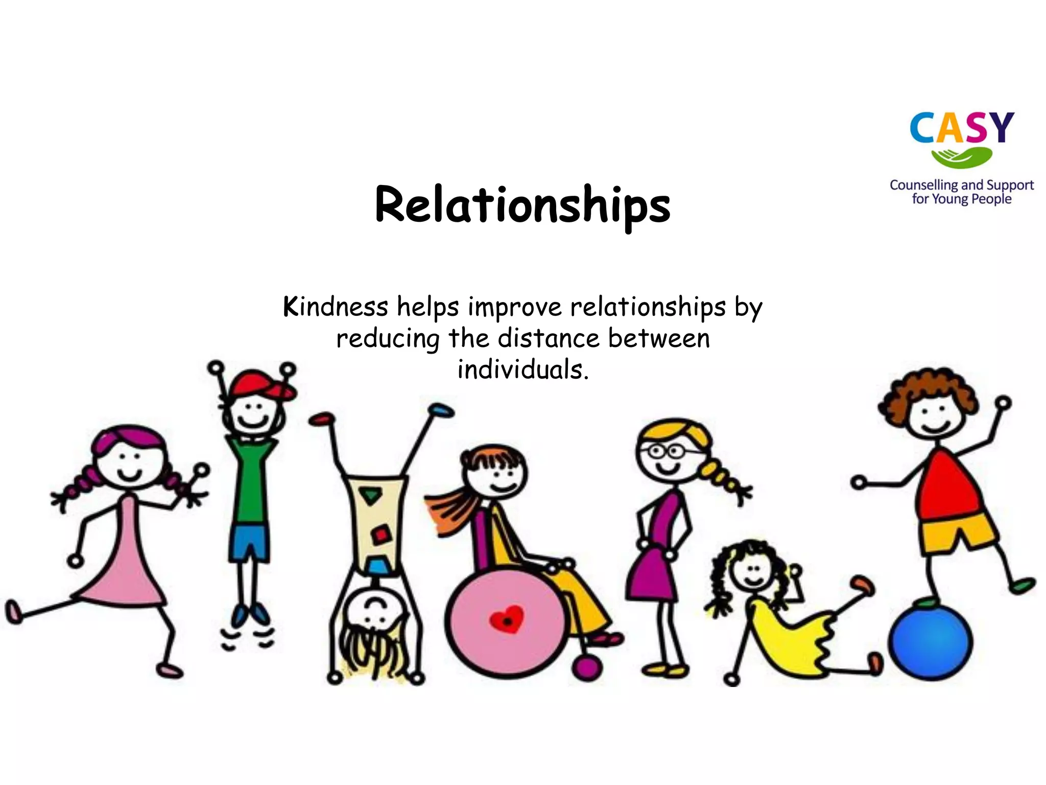 Relationships
Kindness helps improve relationships by
reducing the distance between
individuals.
 