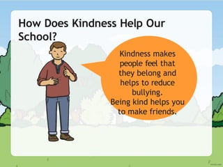 Kindness-Week-PowerPoint for children school | PPTX