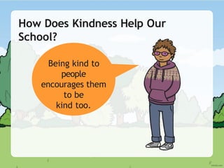 Kindness-Week-PowerPoint for children school | PPTX