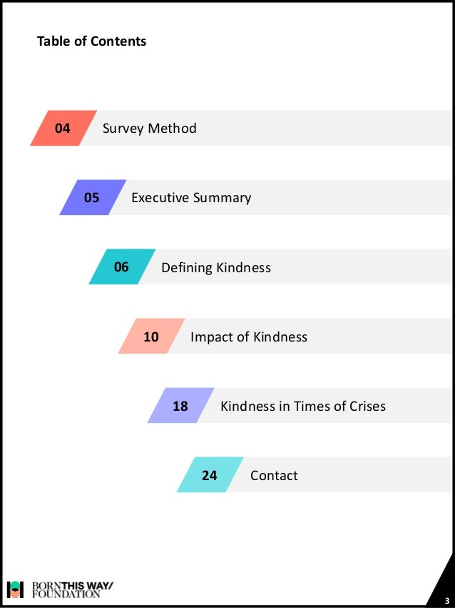 Kindness Is Action Slide 3