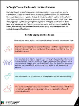 In Tough Times, Kindness Is the Way Forward
23
In what will surely be a defining moment for this generation, young people are coming
together with a collective understanding of the gravity of the moment and the power of
kindness and community in getting through it. A majority not only say that kindness helps
them get through tough times (92%), but that it is how we move forward (93%). In fact, 79%
of young people say that everything that has gone on in the past year has made them
want to be a kinder person. Further, those who are coping well can help us to unlock the
beliefs, relationships, and environments that enable young people to be resilient and
navigate through difficult times.
Have a place they can go (in real life or online) where they feel like they belong.
Regularly experience and witness acts of kindness—and have experienced more
kindness in the past year than ever before. They are also more likely to often be
kind to themselves.
Have people in their life who truly care about them, really understand them, and
they can talk to if they have problems. They are also more likely to have received
more emotional support from friends and family since the start of the pandemic
and have friends and family who are now more willing to talk about mental
wellness.
Have found ways to not just survive in extraordinarily difficult times, but to thrive
- by looking beyond the challenges, appreciating unexpected benefits, and
remaining optimistic.
Those who are coping well are much more likely than those who are not to say they…
Keys to Coping and Resilience
 
